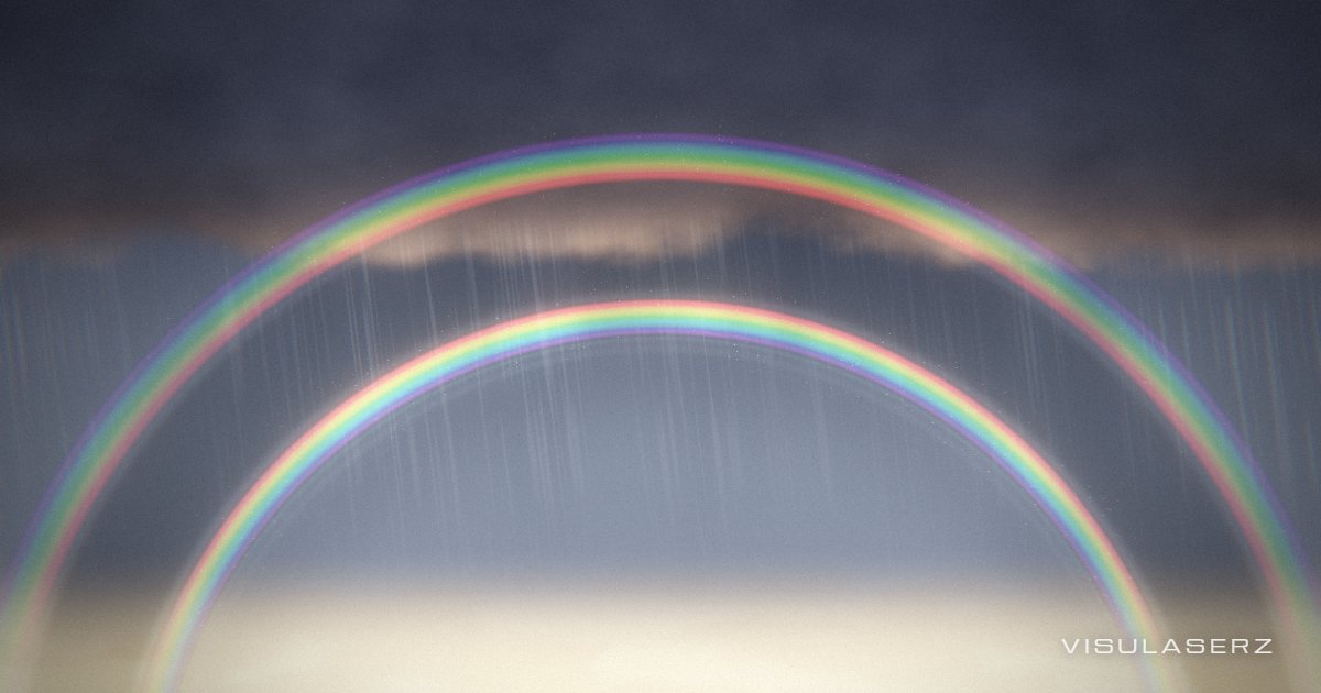 Gökkuşağı, a Visulaserz music visualizer scene: A double rainbow after the storm: its seven colours are the spectrum, red with the bass and violet with the highs, and each beat makes the raindrops glint